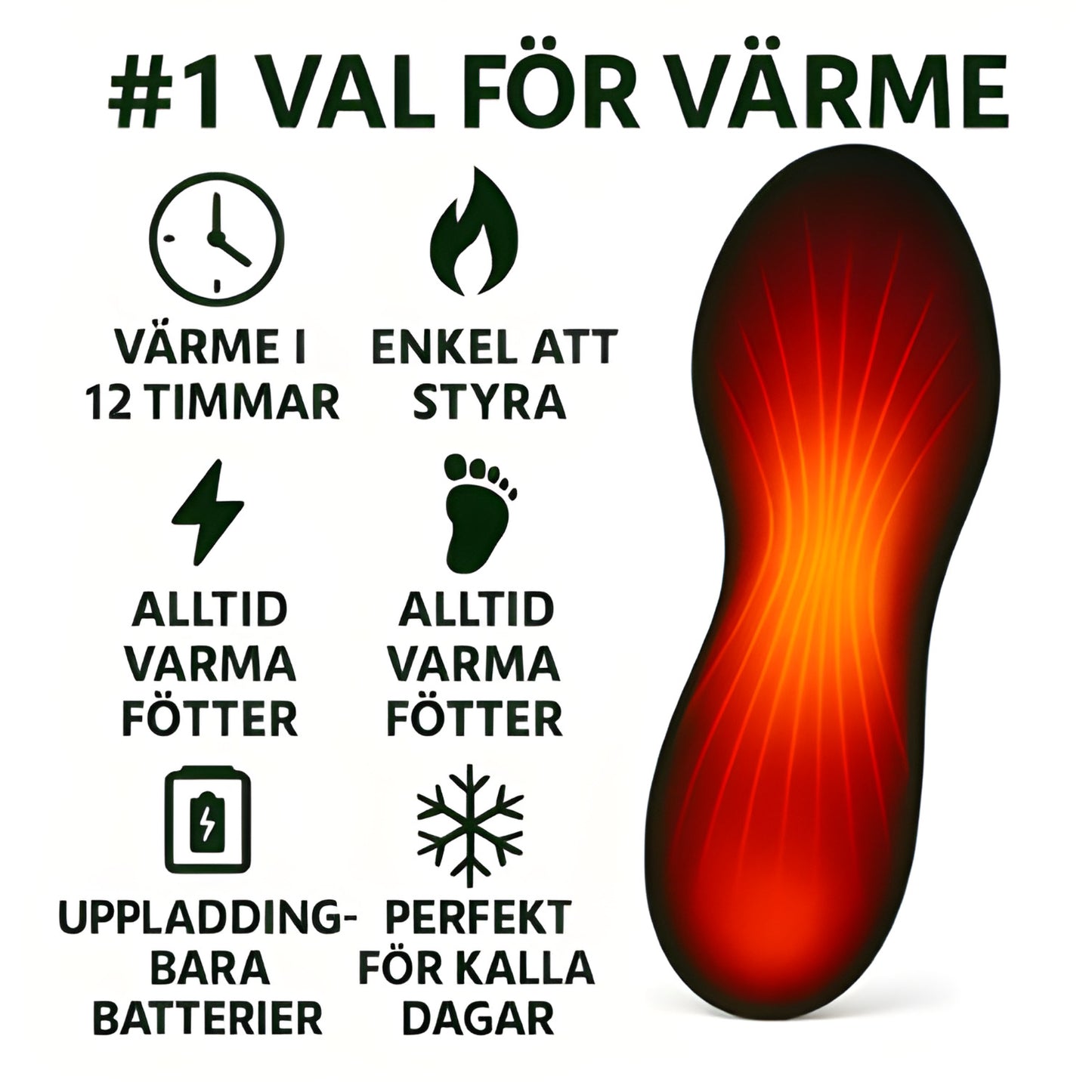 Värmesteg Värmesulor